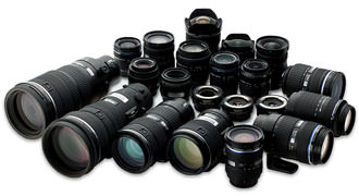 Lens Conversion Factor - Nikon lenses